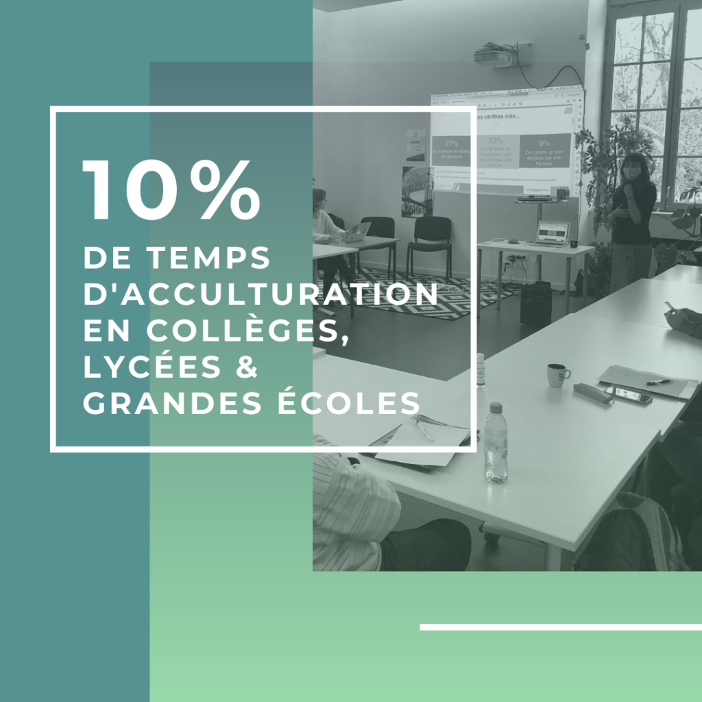 Acculturation Data Science & IA en établissements scolaires
